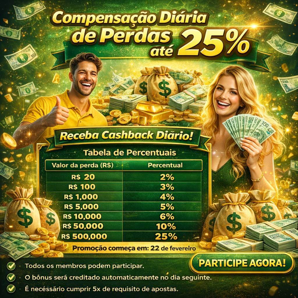 Estratégia JetX